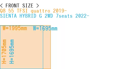 #Q8 55 TFSI quattro 2019- + SIENTA HYBRID G 2WD 7seats 2022-